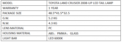 Toyota Land Cruiser 200 (07-/12-/15-) задние светодиодные фонари, черные дизайн 2017, стекло прозрачное